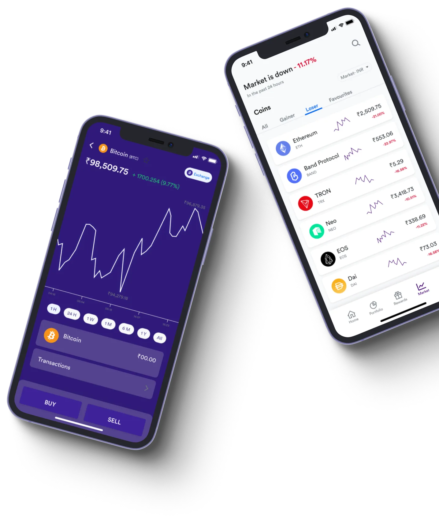 Omanetica Numen  - What exactly is online trading?